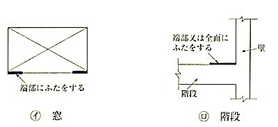 図6.8.13窓及び階段のふたの例.jpg