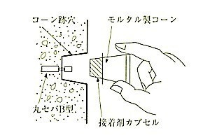 図6.8.15接着剤付きコーン.jpg