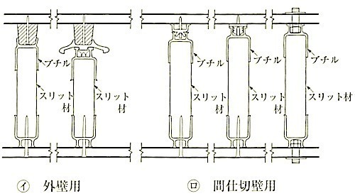 図6.8.9スリット用材料の例.jpg