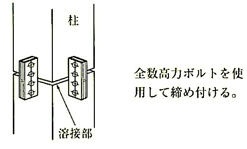 図7.10.10_エレクションピースの仮ボルト.jpg