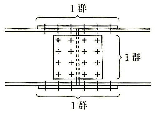 図7.4.8_1群のボルト.jpg