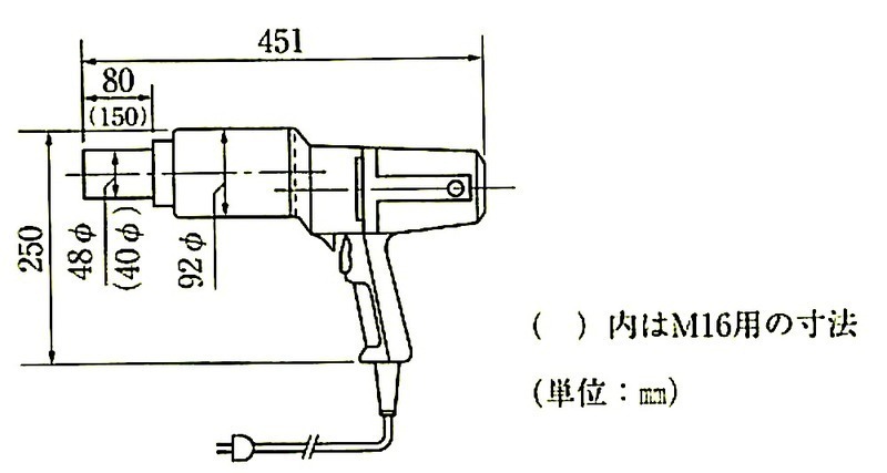 図7.4.9_トルシア形高力ボルトの締付け器具例.jpg