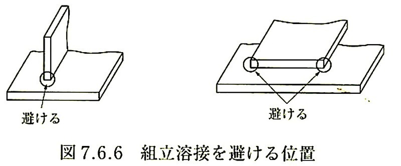図7.6.6_組立溶接を避ける位置.jpeg