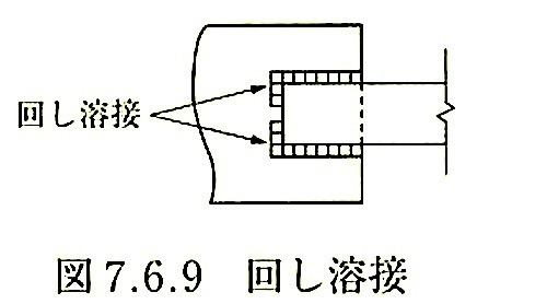 図7.6.9_回し溶接.jpeg