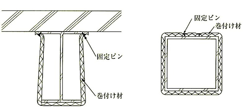 図7.9.2_耐火材巻付け工法の施工例.jpg