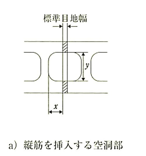図8.2.5_鉄筋を挿入する空洞部(縦筋).jpg