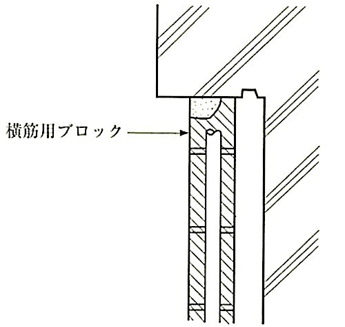 図8.3.10_最上段の納まり例.jpeg