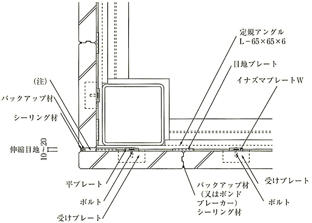 図8.4.3_A種(縦壁ロッキング構法)取付け例(その2)(B部).jpeg