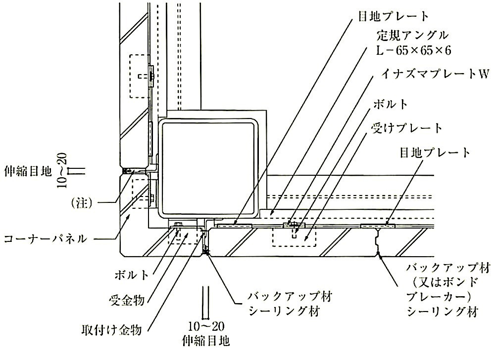 図8.4.3_A種(縦壁ロッキング構法)取付け例(その2)(B部役物).jpeg