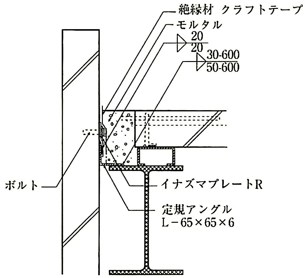 図8.4.3_A種(縦壁ロッキング構法)取付け例(その3)(A部).jpeg