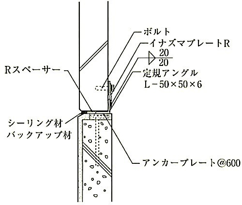 図8.4.3_A種(縦壁ロッキング構法)取付け例(その3)(C部).jpeg