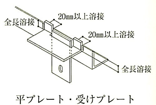 図8.4.3_A種(縦壁ロッキング構法)取付け例(その3)(受けプレート).jpeg