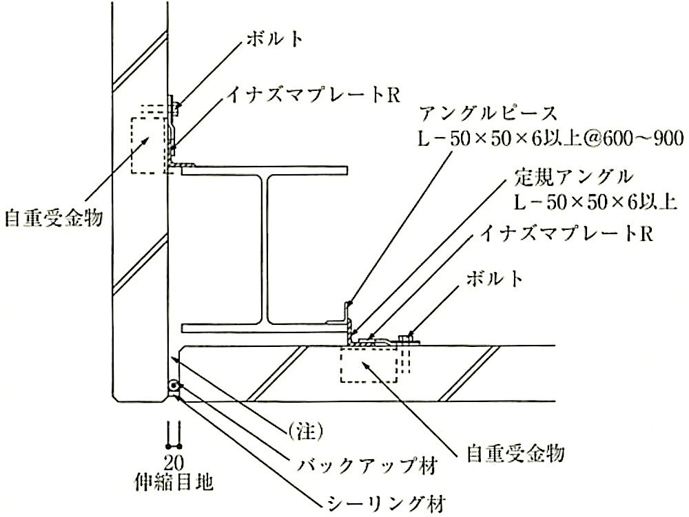 図8.4.4_B種(横壁アンカー構法)取付け例(B部).jpeg