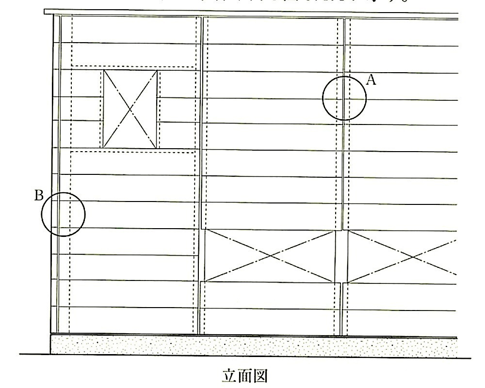 図8.4.4_B種(横壁アンカー構法)取付け例(立面図).jpeg