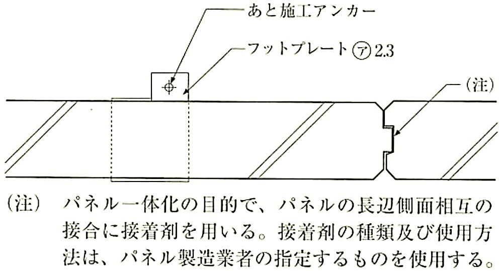 図8.4.5_E種(縦壁フットプレート構法)取付け例(B部).jpeg