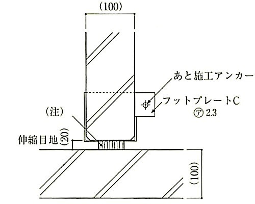 図8.4.5_E種(縦壁フットプレート構法)取付け例(C部).jpeg