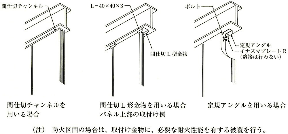 図8.4.6_間仕切壁共通取付け例.jpg