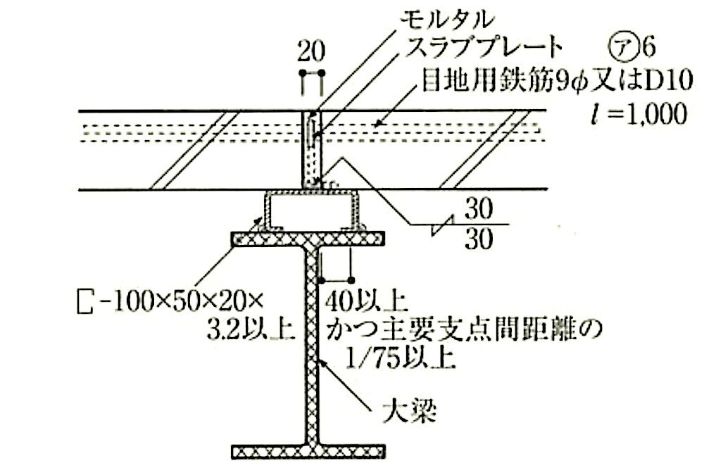 図8.4.7_F種(敷設筋構法)の取付け例(A部).jpg