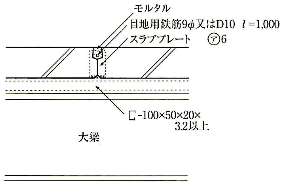 図8.4.7_F種(敷設筋構法)の取付け例(A部長辺目地部).jpg