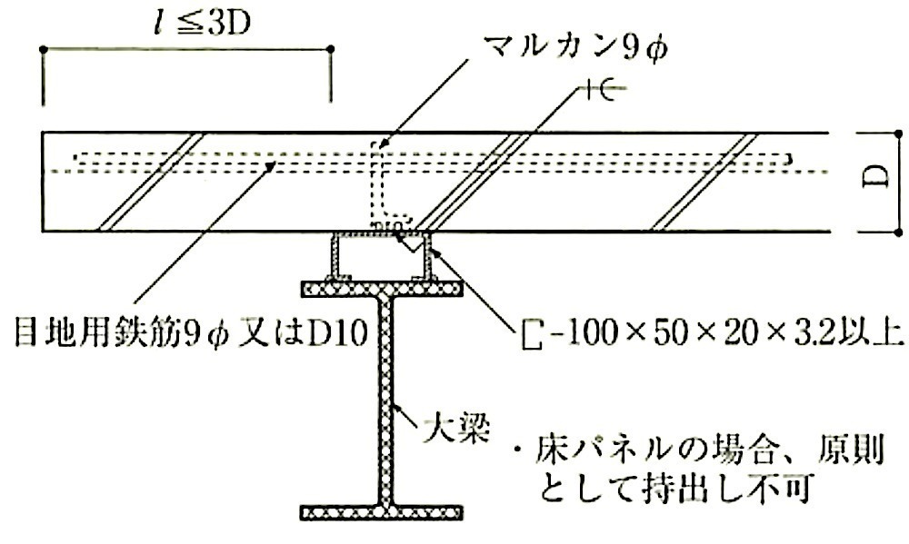 図8.4.7_F種(敷設筋構法)の取付け例(B部).jpg