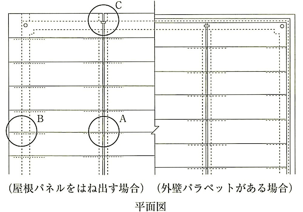 図8.4.7_F種(敷設筋構法)の取付け例(平面図).jpg