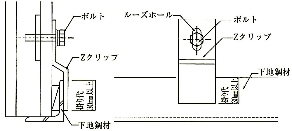 図8.5.11_Zクリップ掛り代.jpeg