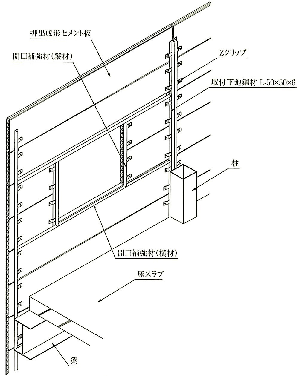図8.5.4_横張り工法(スライド工法)の取付け例(その1)姿図.jpeg