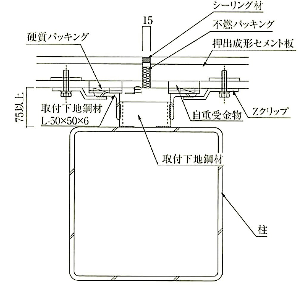 図8.5.4_横張り工法(スライド工法)の取付け例(その1)平面図.jpeg