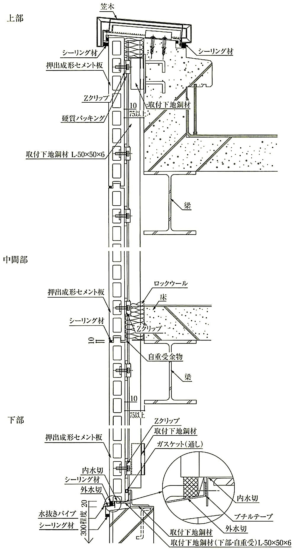 図8.5.4_横張り工法(スライド工法)の取付け例(その2)断面.jpeg