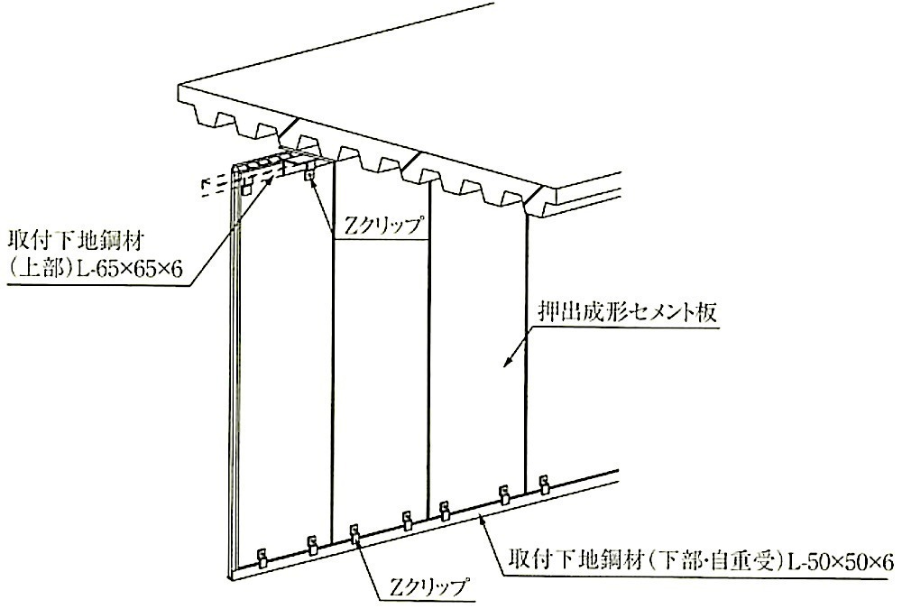 図8.5.5_間仕切壁の取付け例（姿図）.jpg
