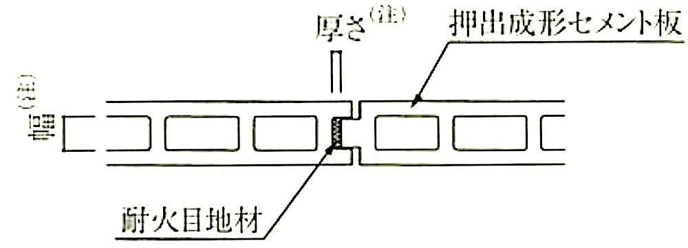 図8.5.5_間仕切壁の取付け例（目地部）.jpg