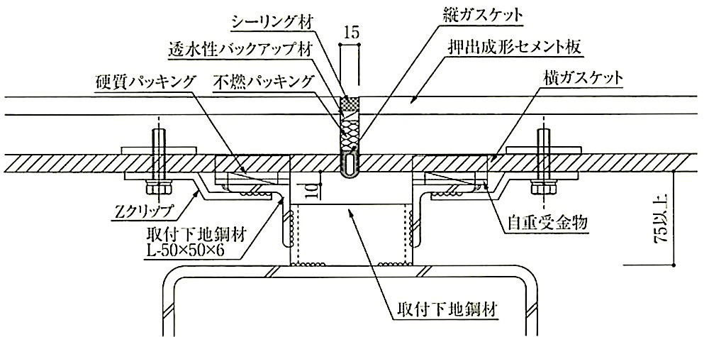 図8.5.9_横張り工法の二次的な漏水対策の例.jpeg