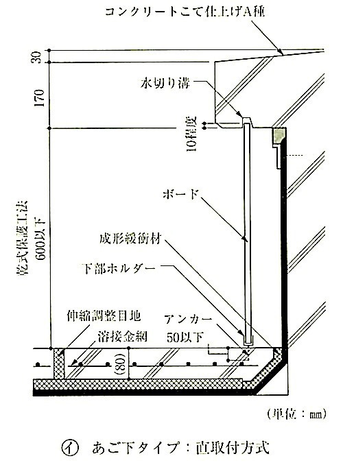 図9.2.29_防水立上がり部乾式保護工法の例(あご下タイプ).jpg