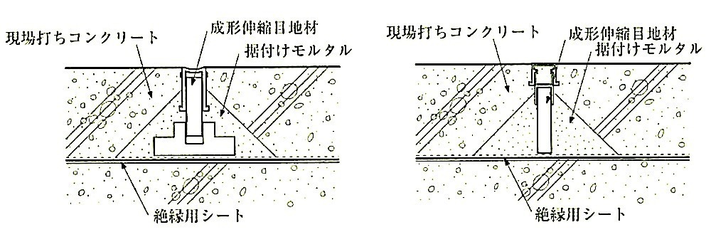 図9.2.32_伸縮調整目地の施工例(JASS8より).jpg