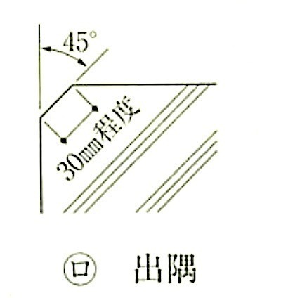 図9.2.7_下地の形状(出隅).jpg