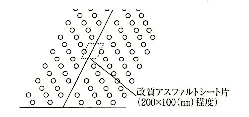 図9.3.17_あなあきシートの敷き並べ例.jpg