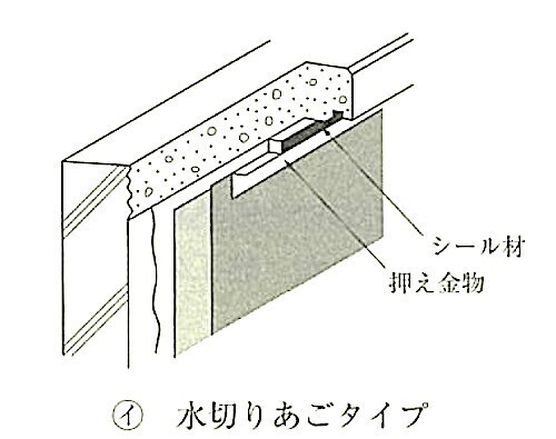 図9.3.22_防水層端部の納まり例(水切りあごタイプ).jpg