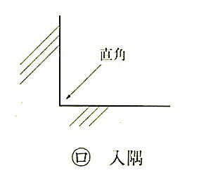 図9.3.2_出隅及び入隅の形状(入隅).jpg