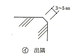 図9.3.2_出隅及び入隅の形状(出隅).jpg