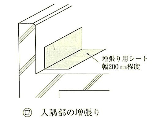 図9.3.5_出隅・入隅部の増張り例(入隅部).jpg