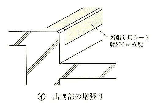 図9.3.5_出隅・入隅部の増張り例(出隅部).jpg