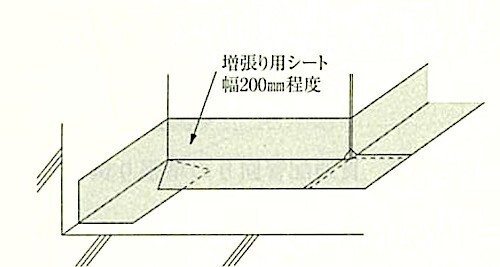 図9.3.6_出入隅角の増張りの例.jpg