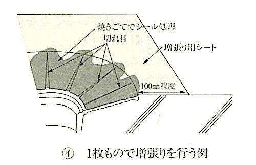 図9.3.7_ルーフドレン廻りの増張り例(1枚もの).jpg
