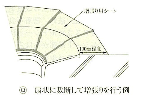 図9.3.7_ルーフドレン廻りの増張り例(扇状裁断).jpg