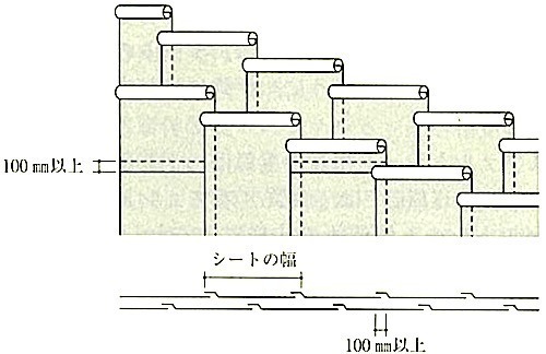 図9.3.9 改質アスファルトシートの張り方.jpg