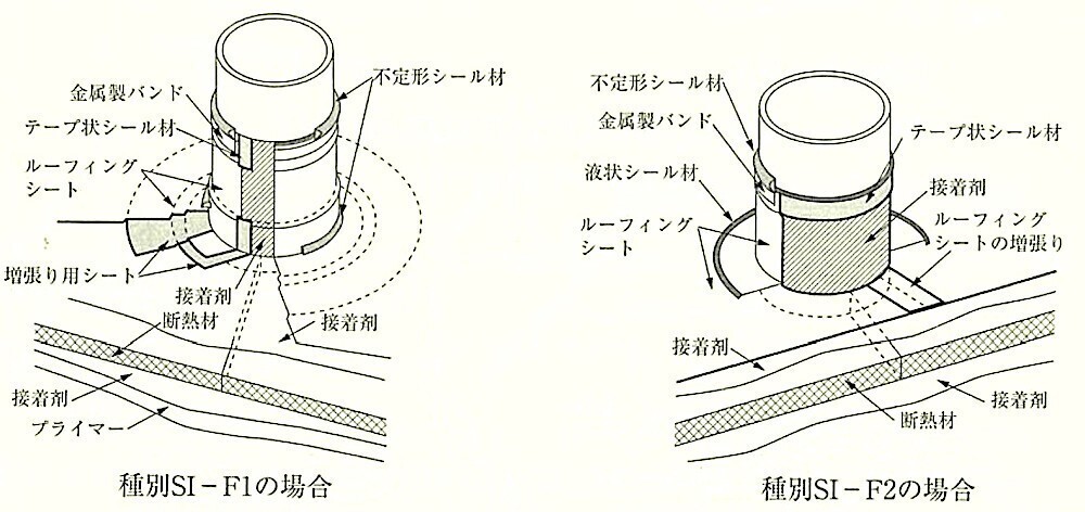 図9.4.10_配管回りの納まりの例(断熱工法の場合).jpg
