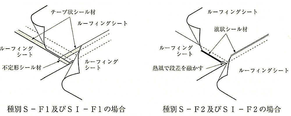 図9.4.11_3枚重ね処理の例.jpg