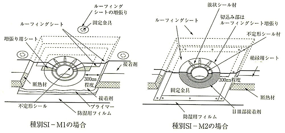 図9.4.16_ルーフドレン廻りの納まりの例(断熱工法の場合).jpg