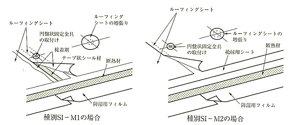 図9.4.20_固定金具のあと付け工法の納まりの例(断熱工法の場合).jpg