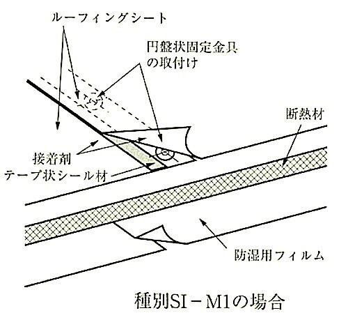 図9.4.24_固定金具の接合部内工法の納まりの例(断熱工法の場合).jpg